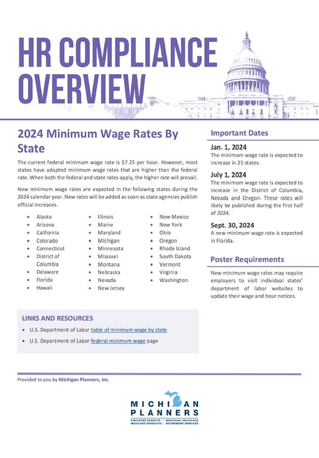 2024 Hr Minimum Wage Rates